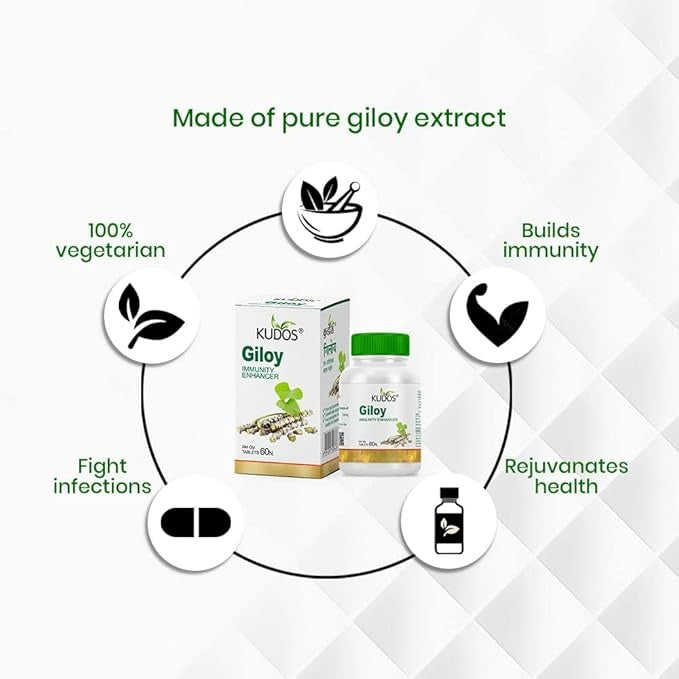 Kudos Ayurveda Giloy Tablets - 60 Tablets