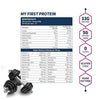 HealthOxide My First Protein with Whey Casein & Pea Bigginer Protein  - Chocolate Flavor - 1 kg
