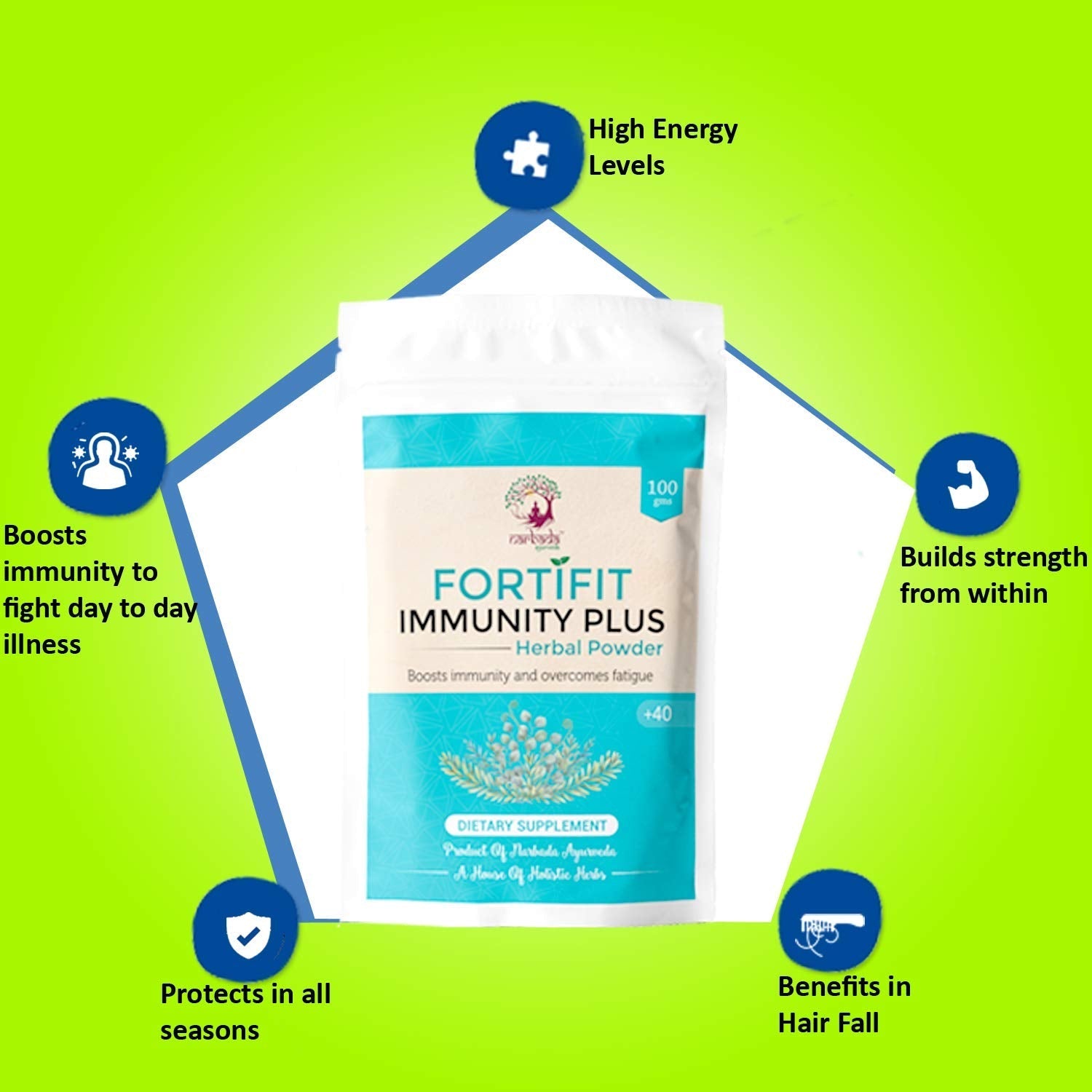 Narbada Ayurveda Fortifit Immunity - 100 gms – AyushKart