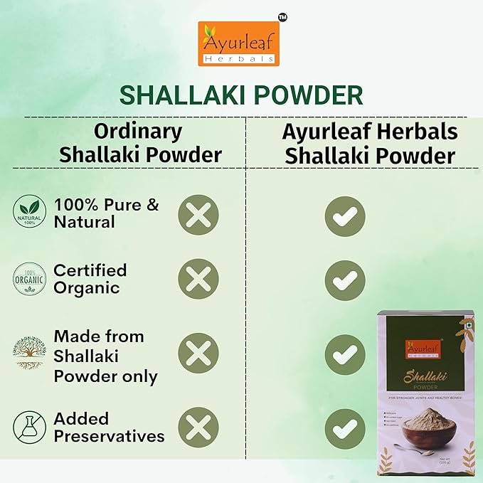 Ayurleaf Herbals Shatavari Powder | Used to Support Digestion & Balance Hormones - 200 Gms