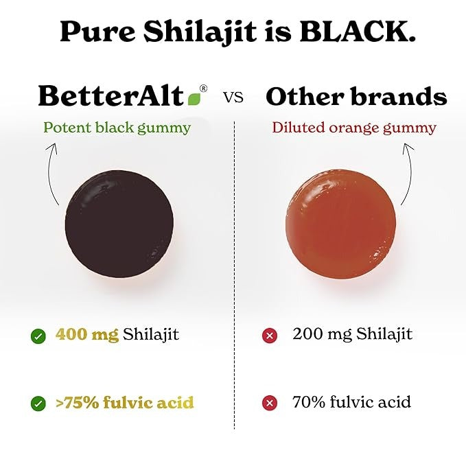 Better Alt Gold+ Shilajit Gummies With Ashwagandha, Safed Musli - 60 Gummies