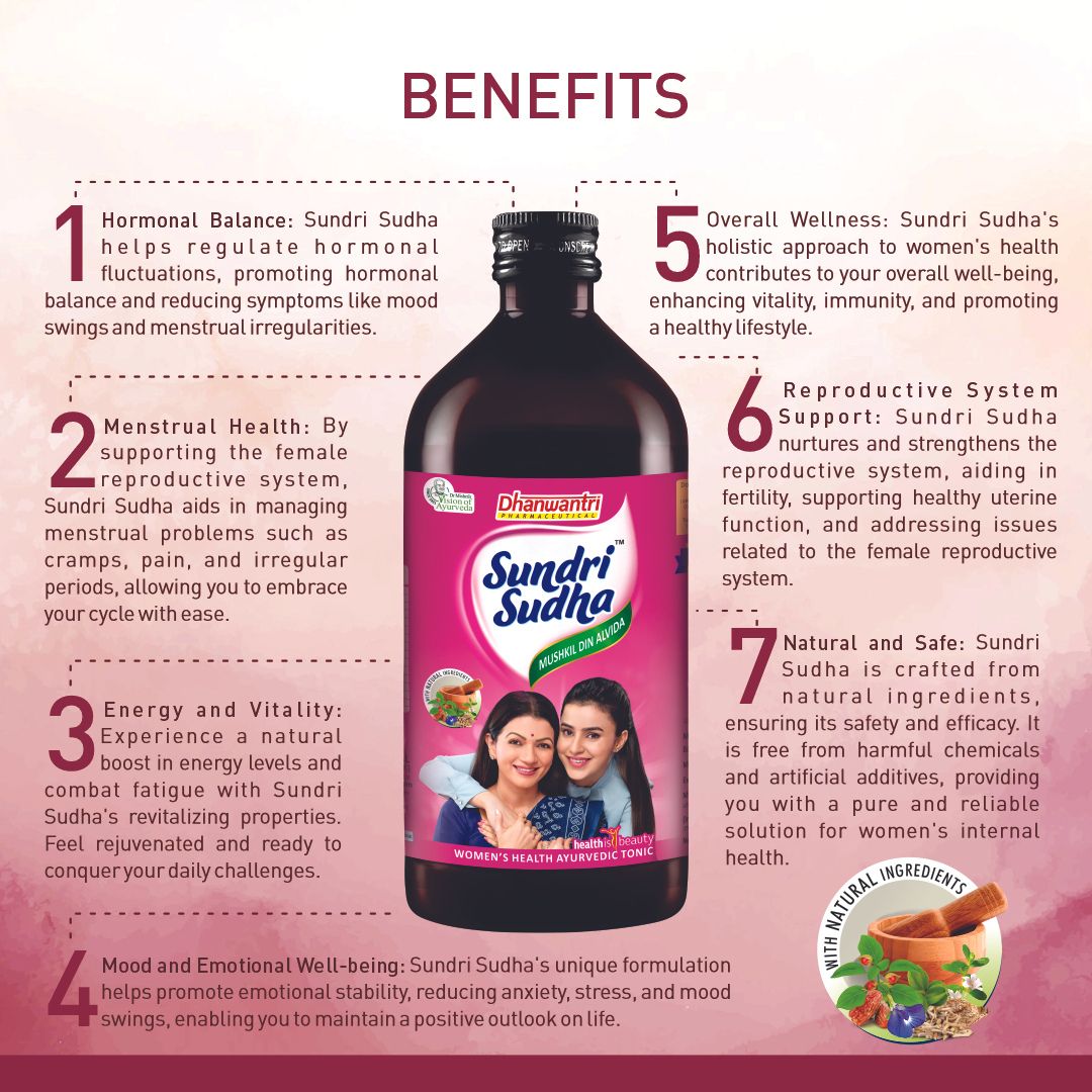 Dhanwantri Pharmaceutical Sundri Sudha Syrup – AyushKart
